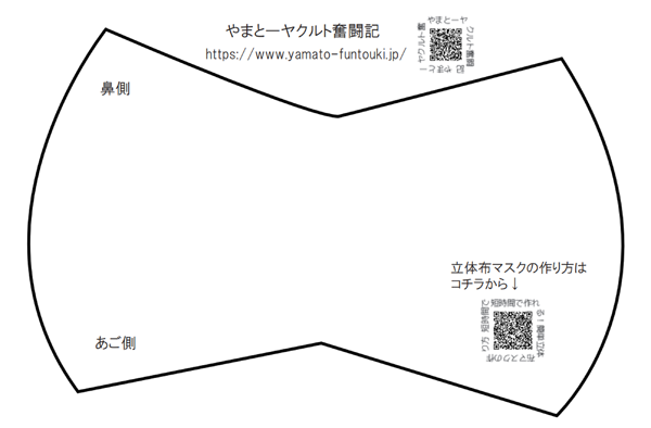 布 マスク 作り方 立体