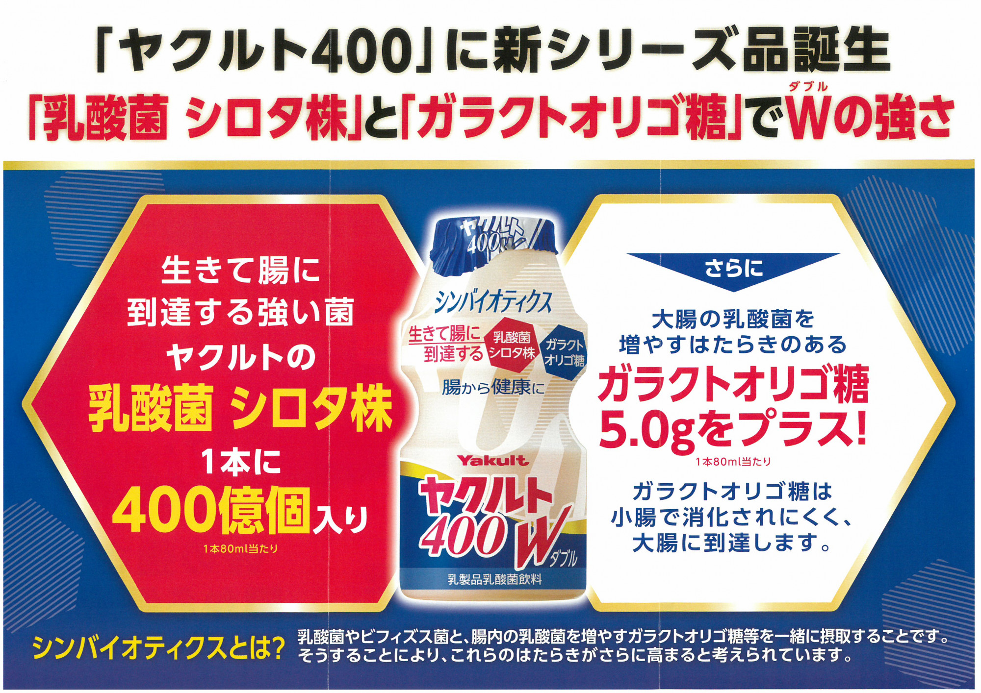 ヤクルト400wの ここ ポイント 商品情報と体感事例 山口県東部ヤクルト販売の取組み 第２弾